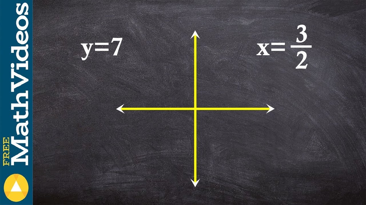 Graphing a line with missing parts y = 7, x = (3/2)